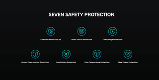 Voopoo Argus P2 Kit - Seven Saftey Protections